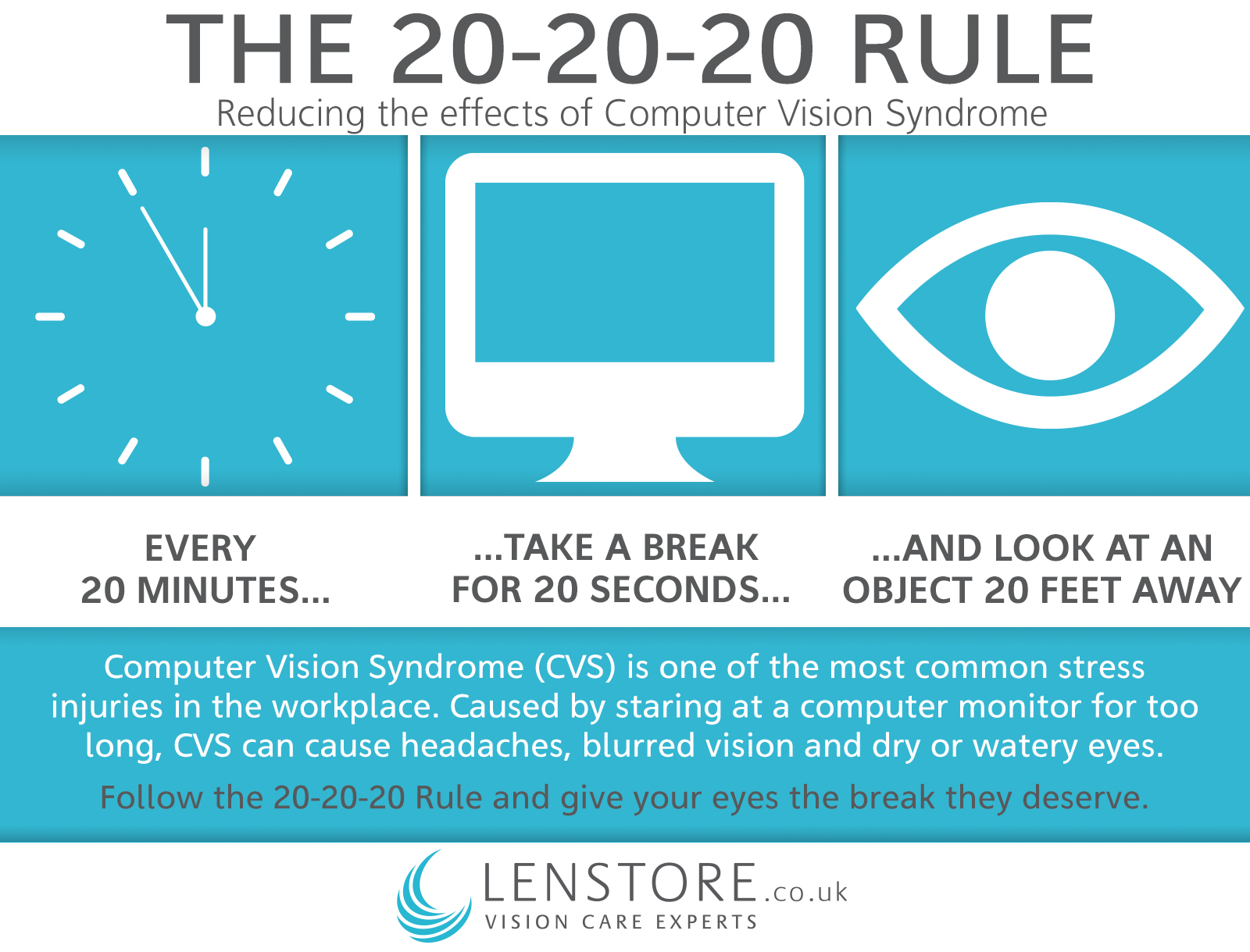 How to avoid digital eye strain Lenstore.co.uk